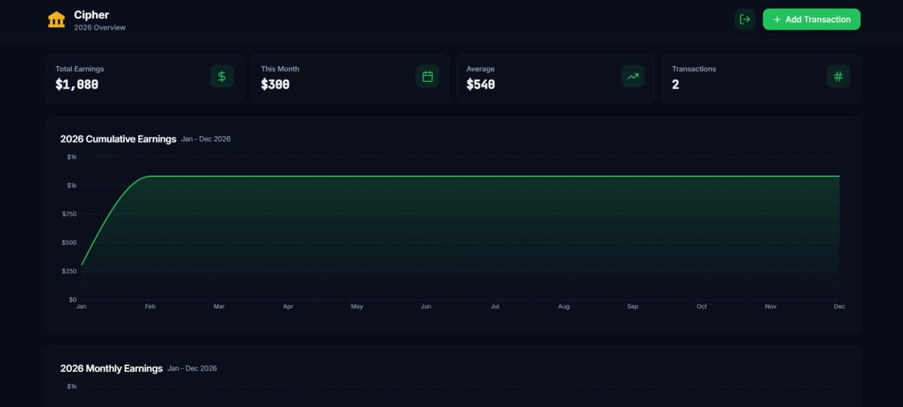 Cipher - Product Images - Image 2