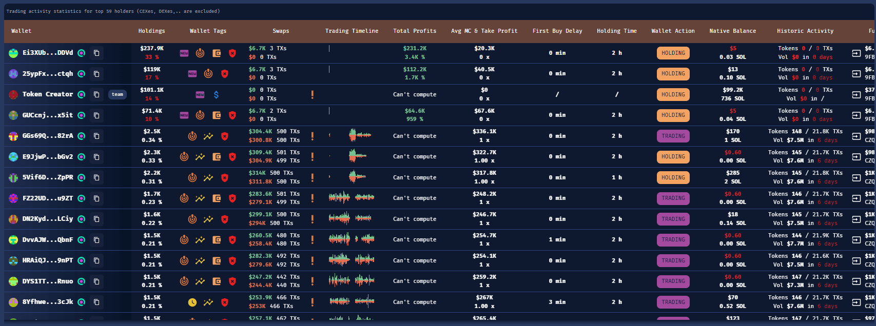 Blokiments - Product Images - Image 5