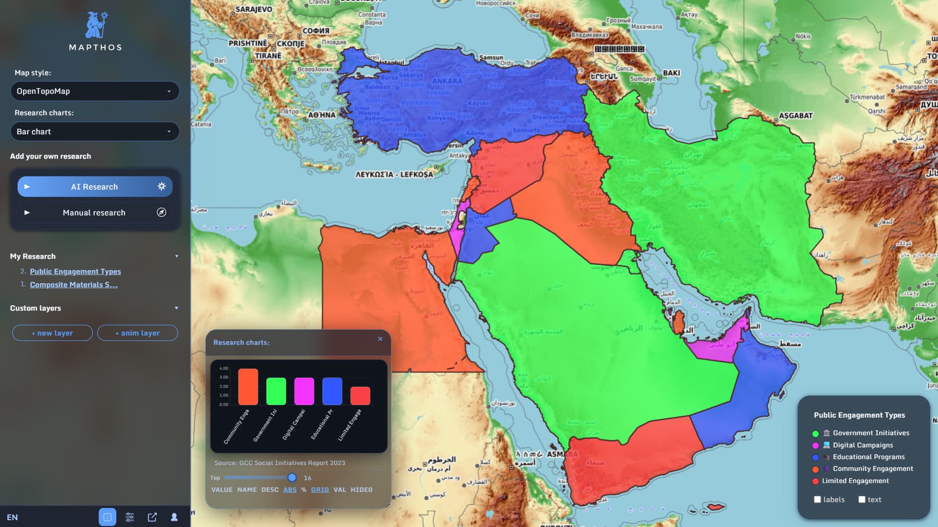 Mapthos - Product Images - Image 10