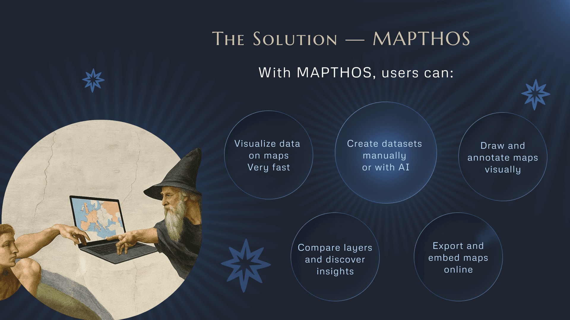 Mapthos - Product Images - Image 4