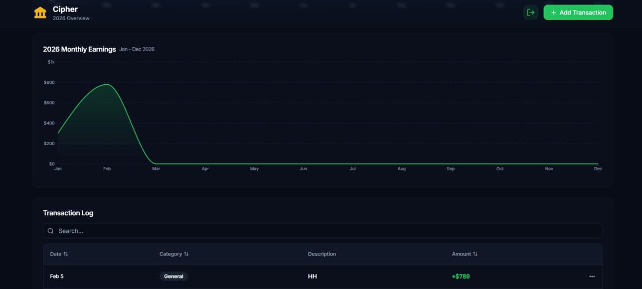 Cipher - Product Images - Image 3