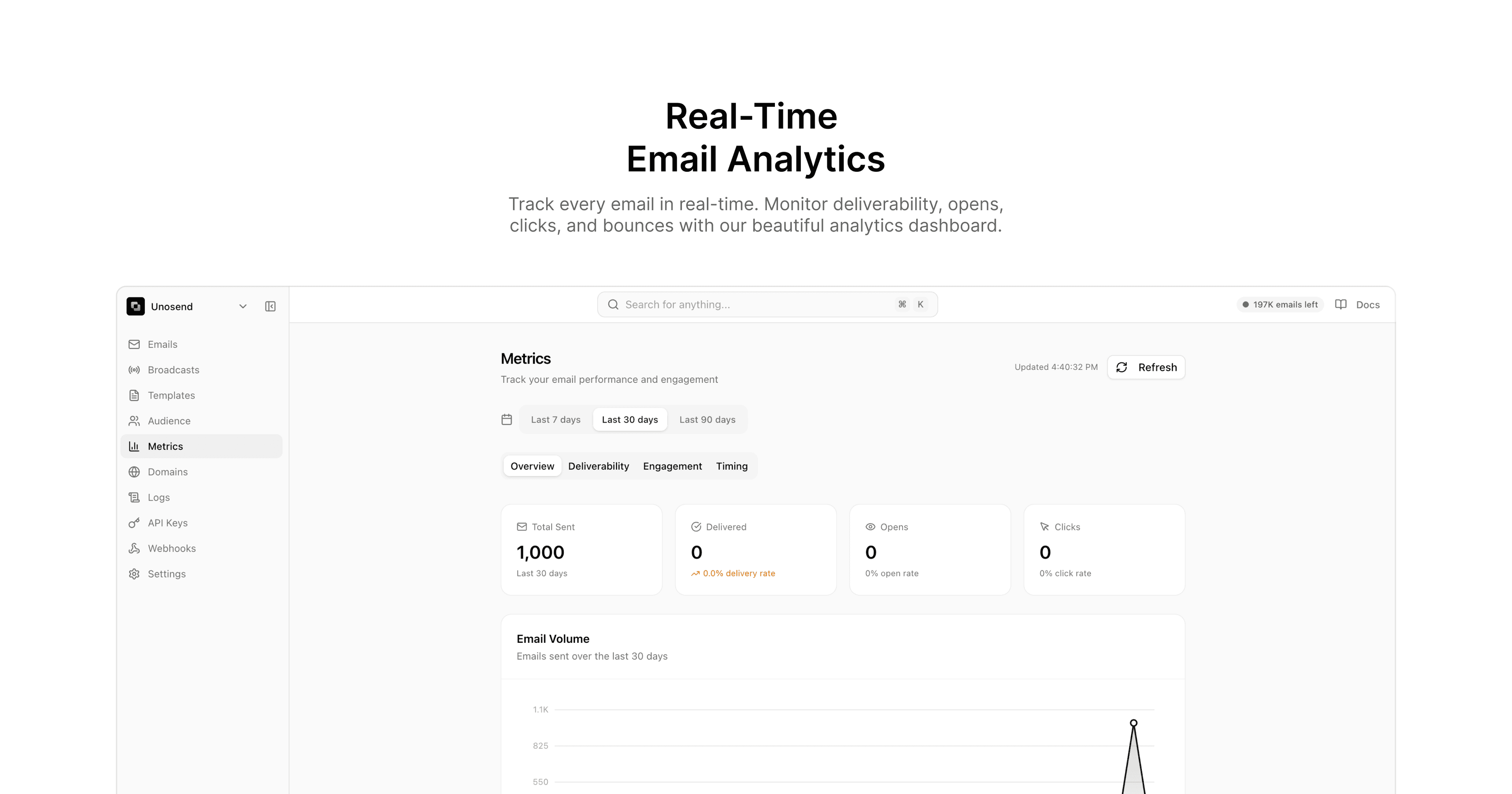 Unosend - Product Images - Image 4