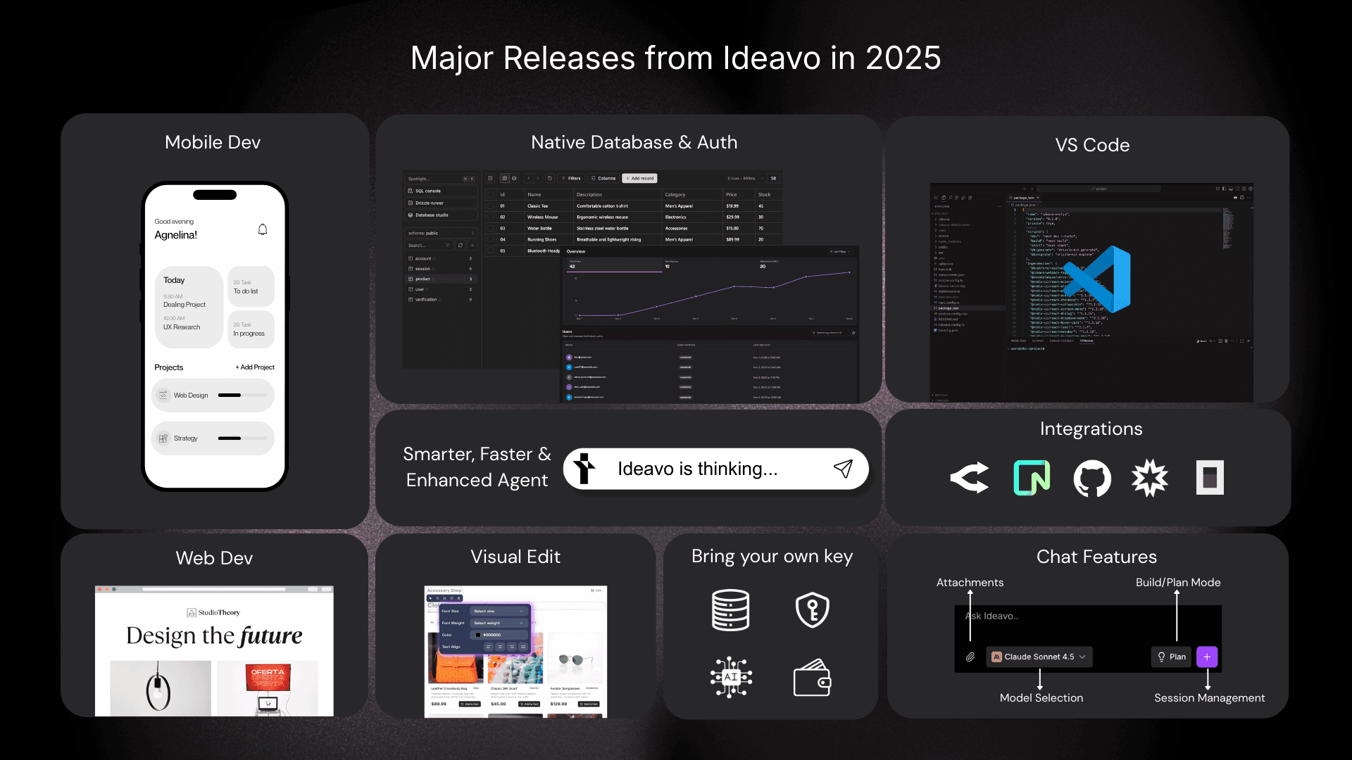 Ideavo AI - Product Images - Image 6