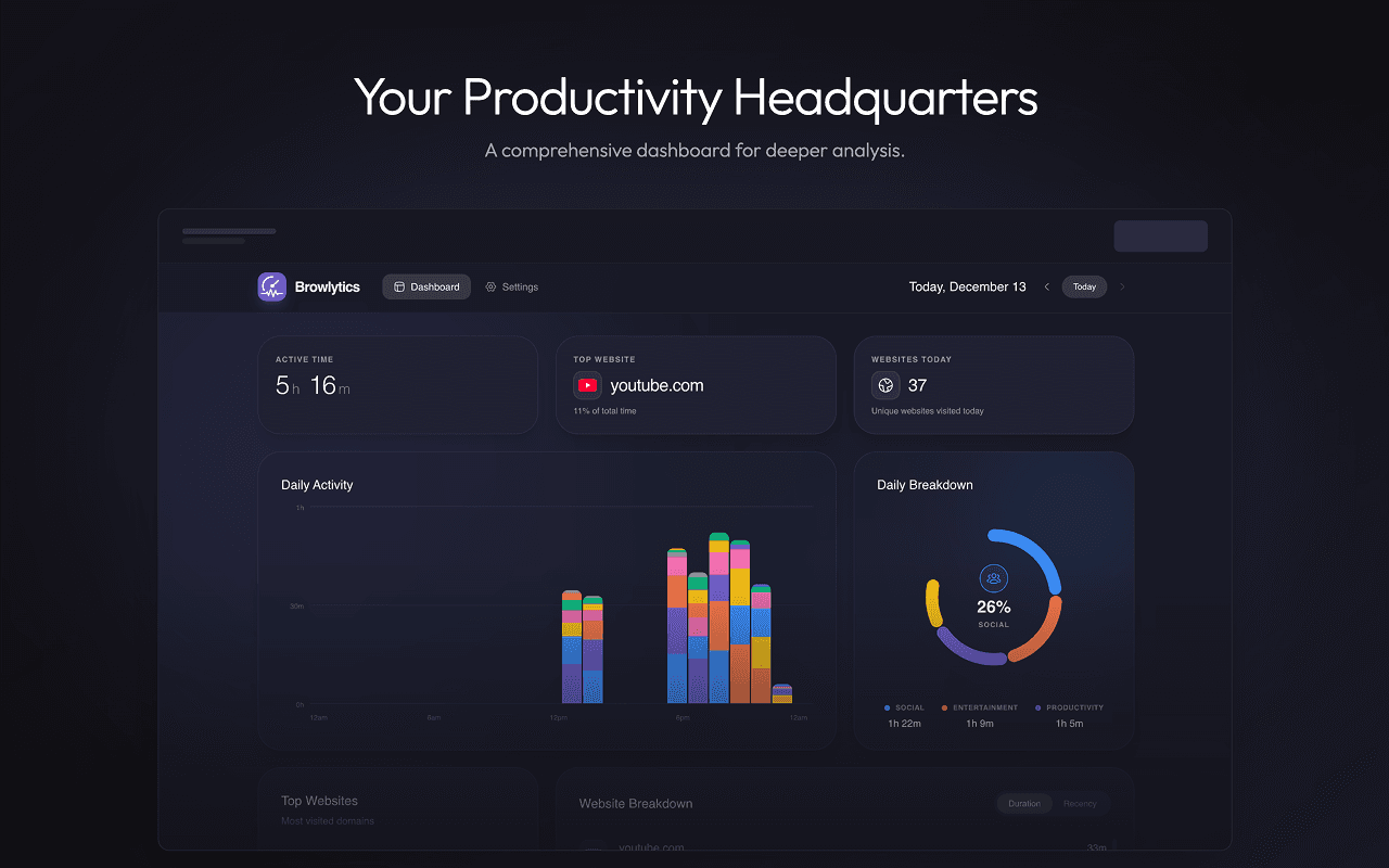 Browlytics - Product Images - Image 4