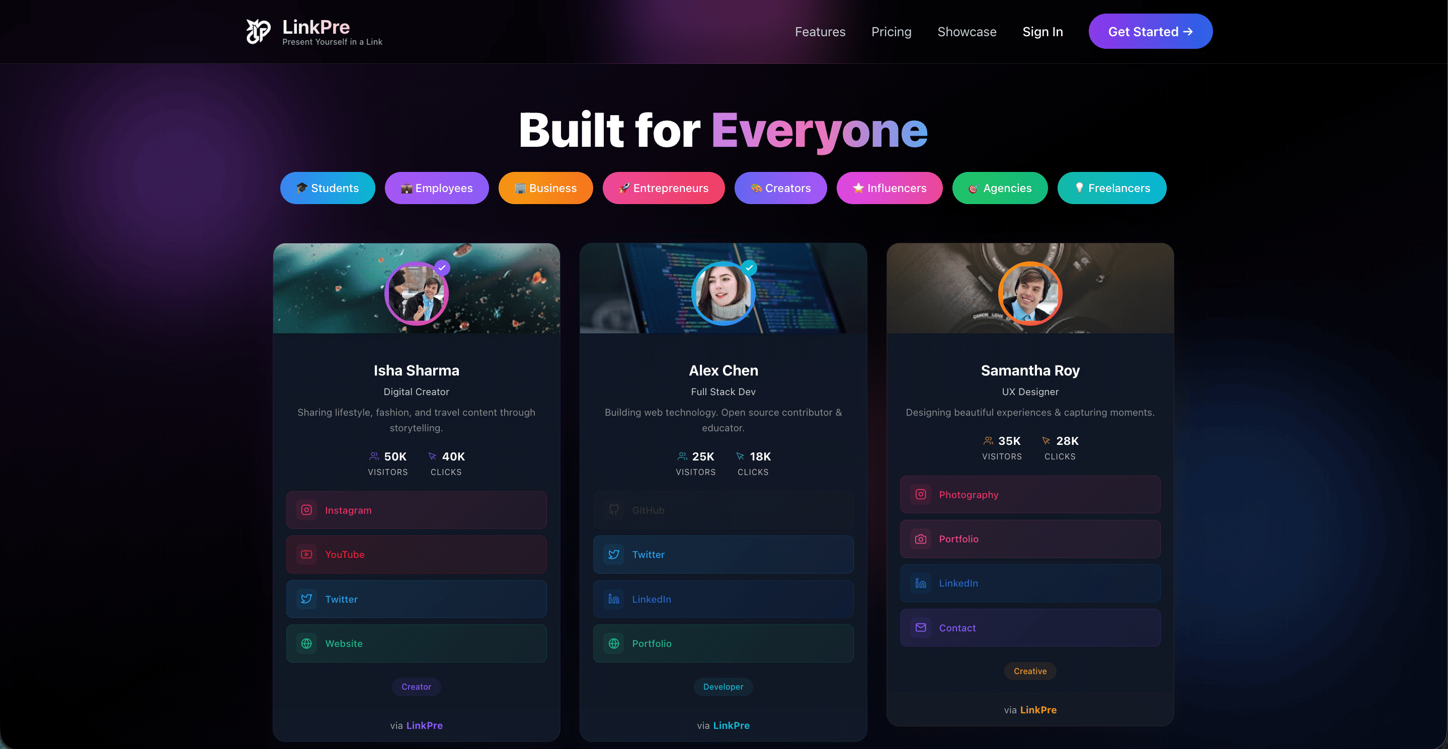 LinkPre - Product Images - Image 2