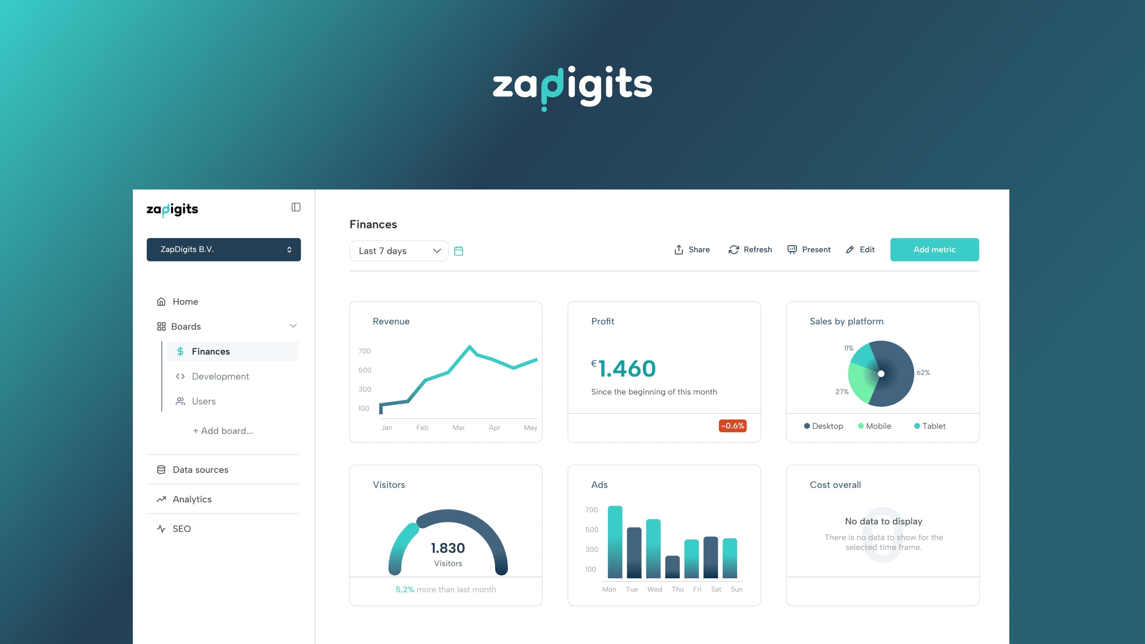 ZapDigits  - Product Images - Image 2