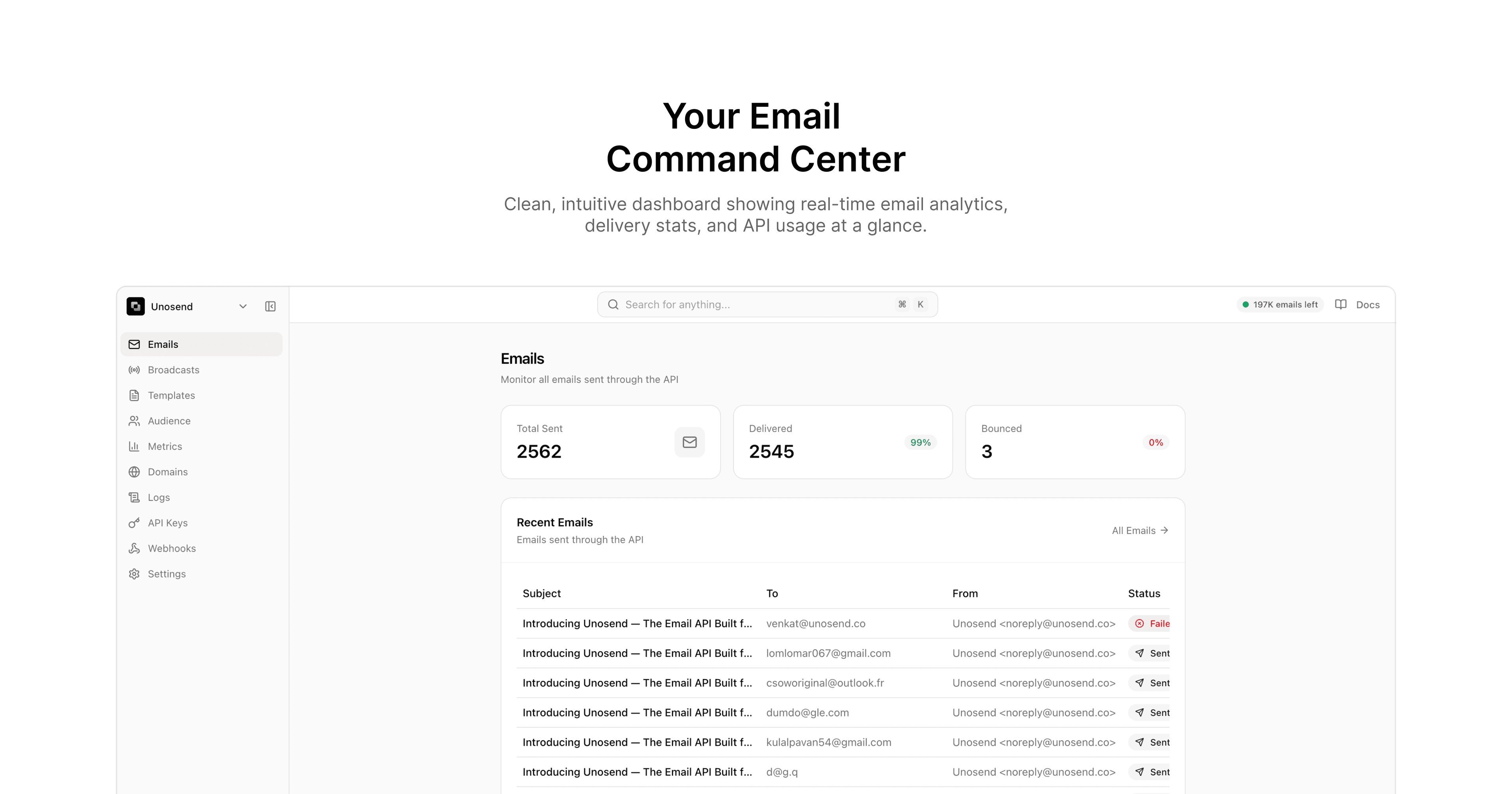 Unosend - Product Images - Image 2