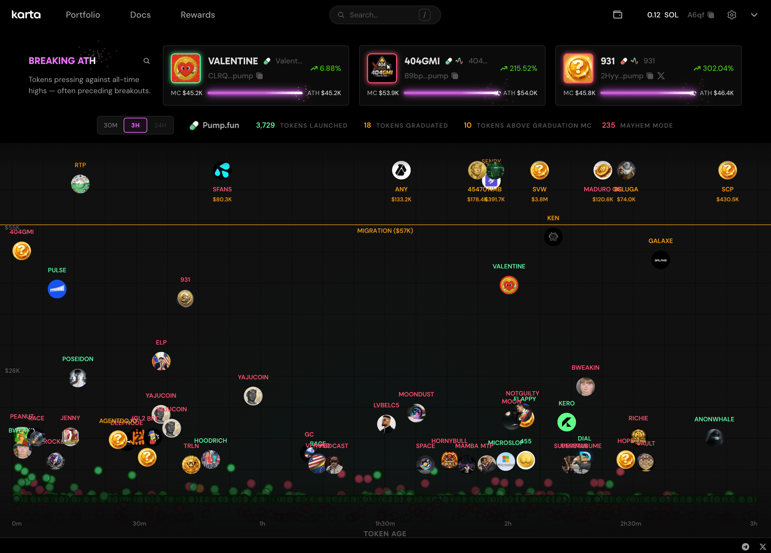 karta.trade - Product Images - Image 1