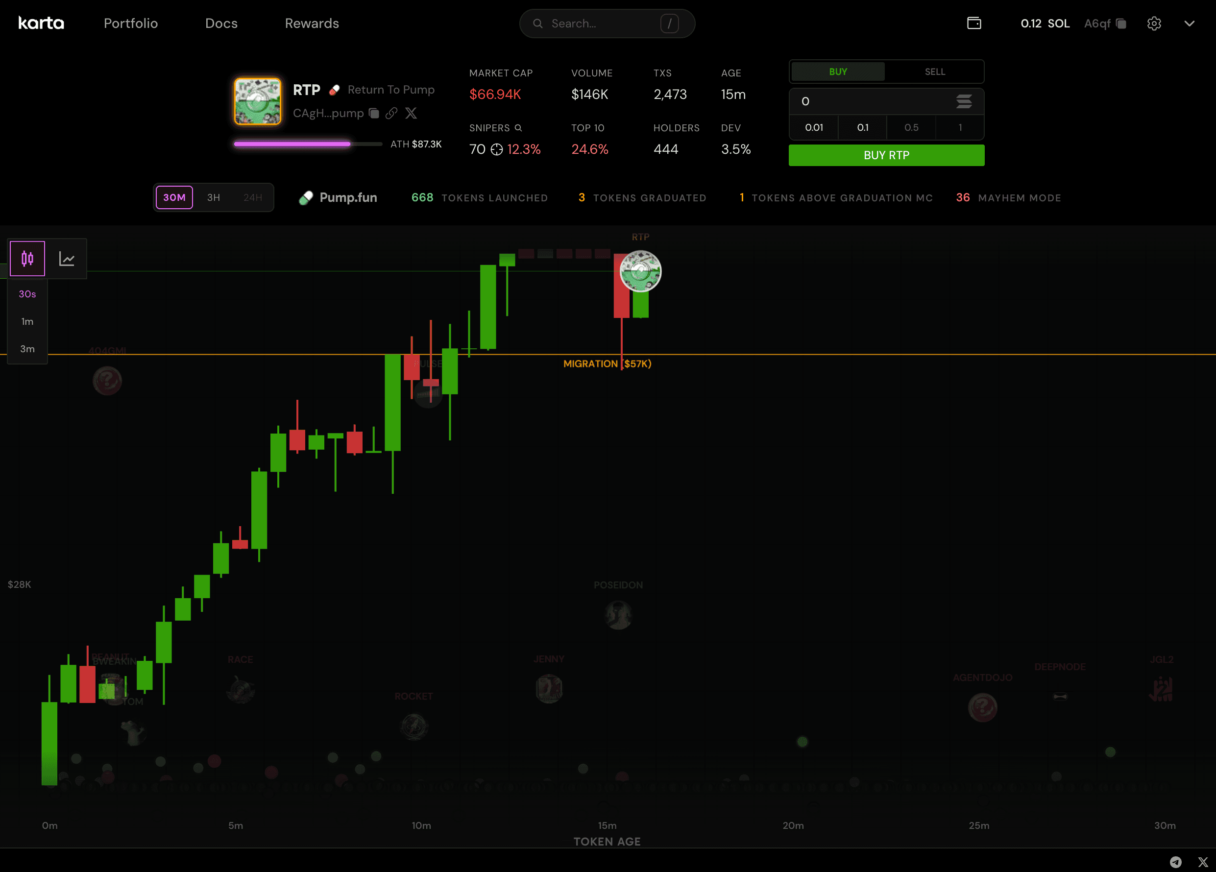 karta.trade - Product Images - Image 5