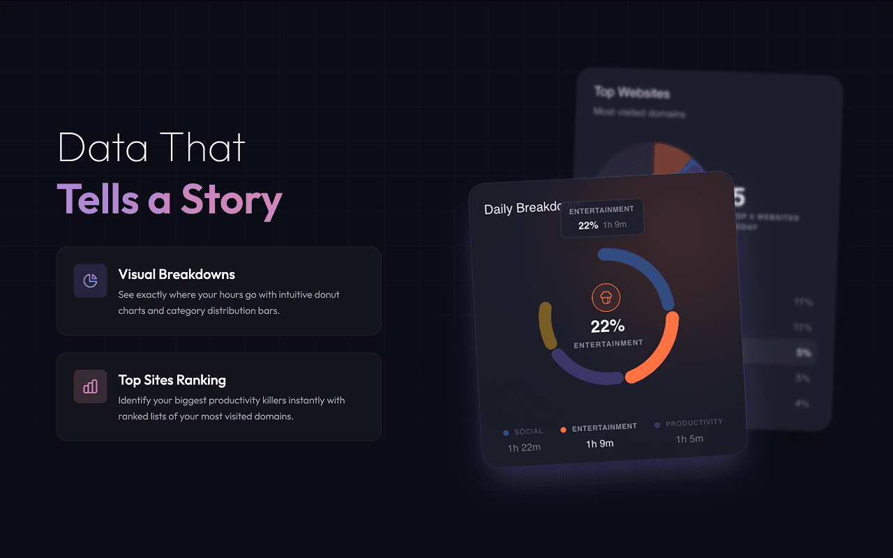 Browlytics - Product Images - Image 3