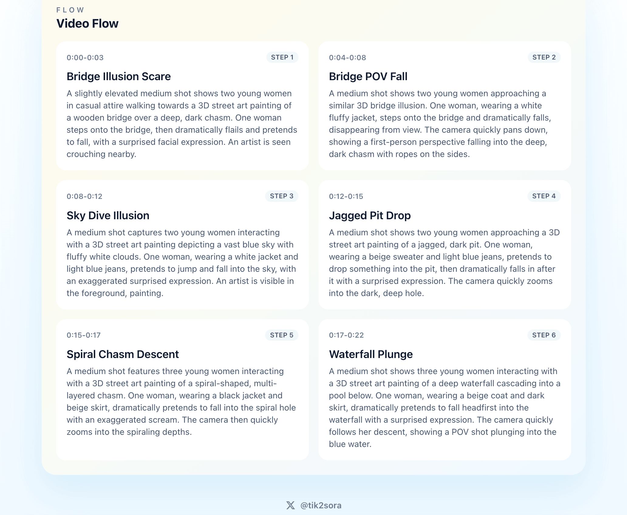 tik2sora - Product Images - Image 5