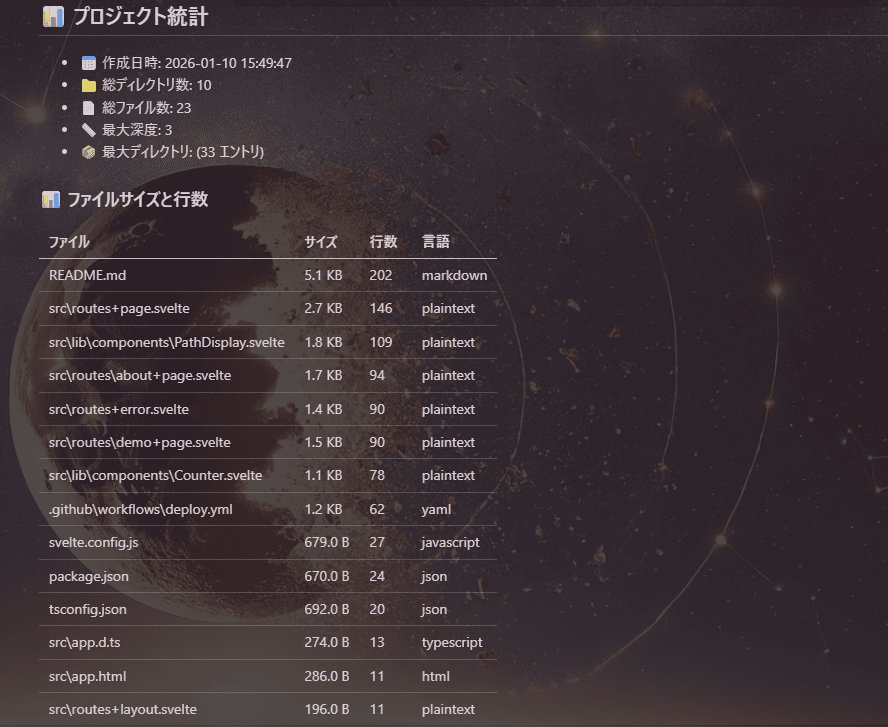 SourceSage - Product Images - Image 6