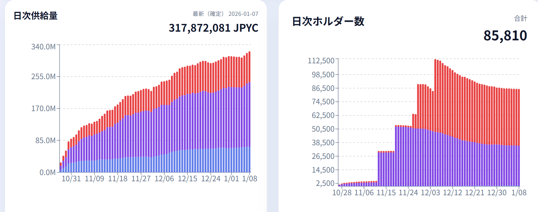 JPYC Info - Product Images - Image 3