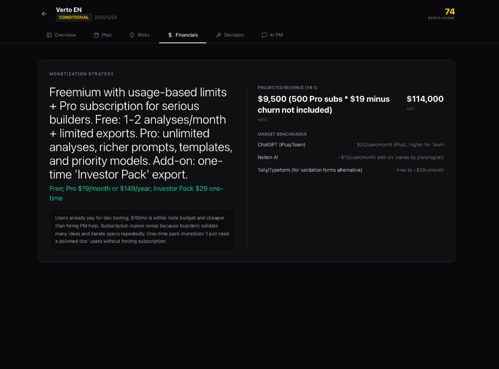 Verto - Product Images - Image 2