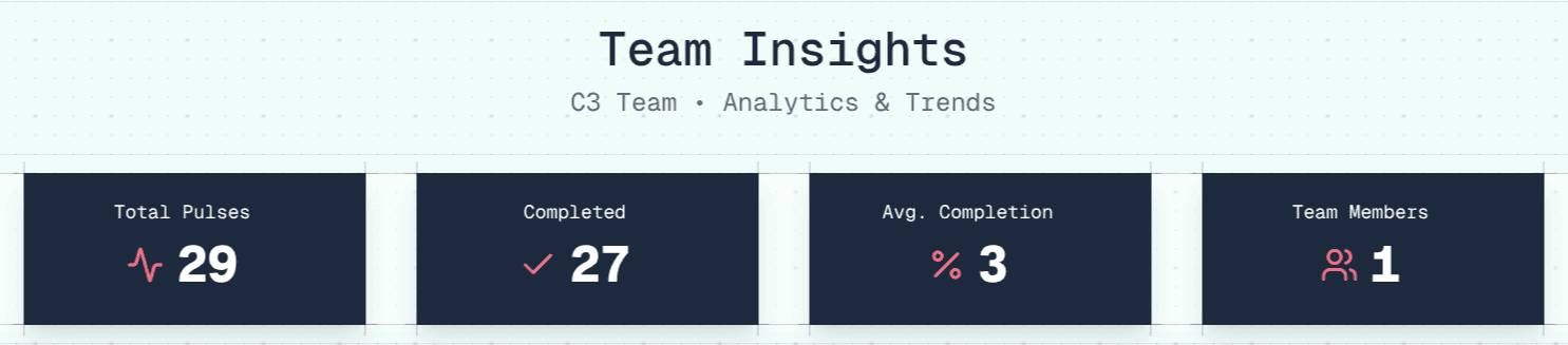 Team Pulse - Product Images - Image 3