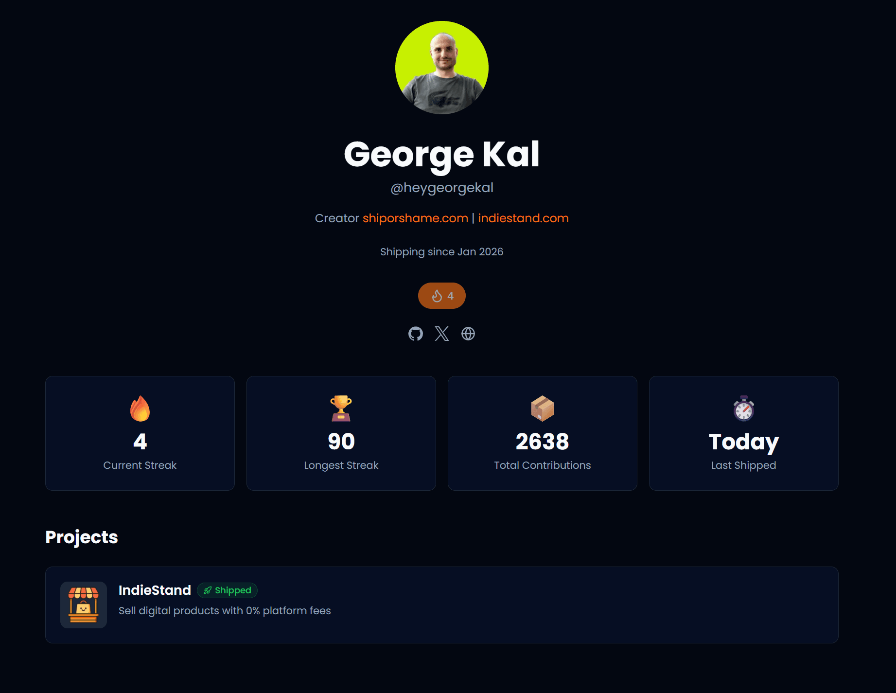 ShipOrShame - Product Images - Image 2