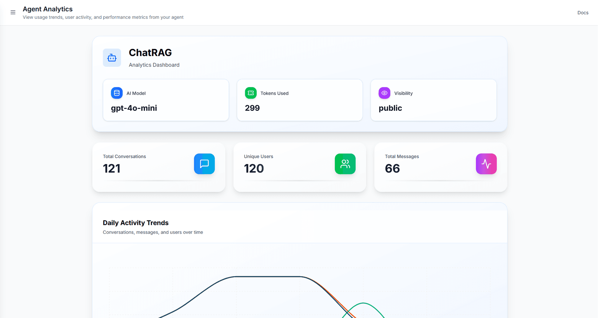 ChatRAG - Product Images - Image 2