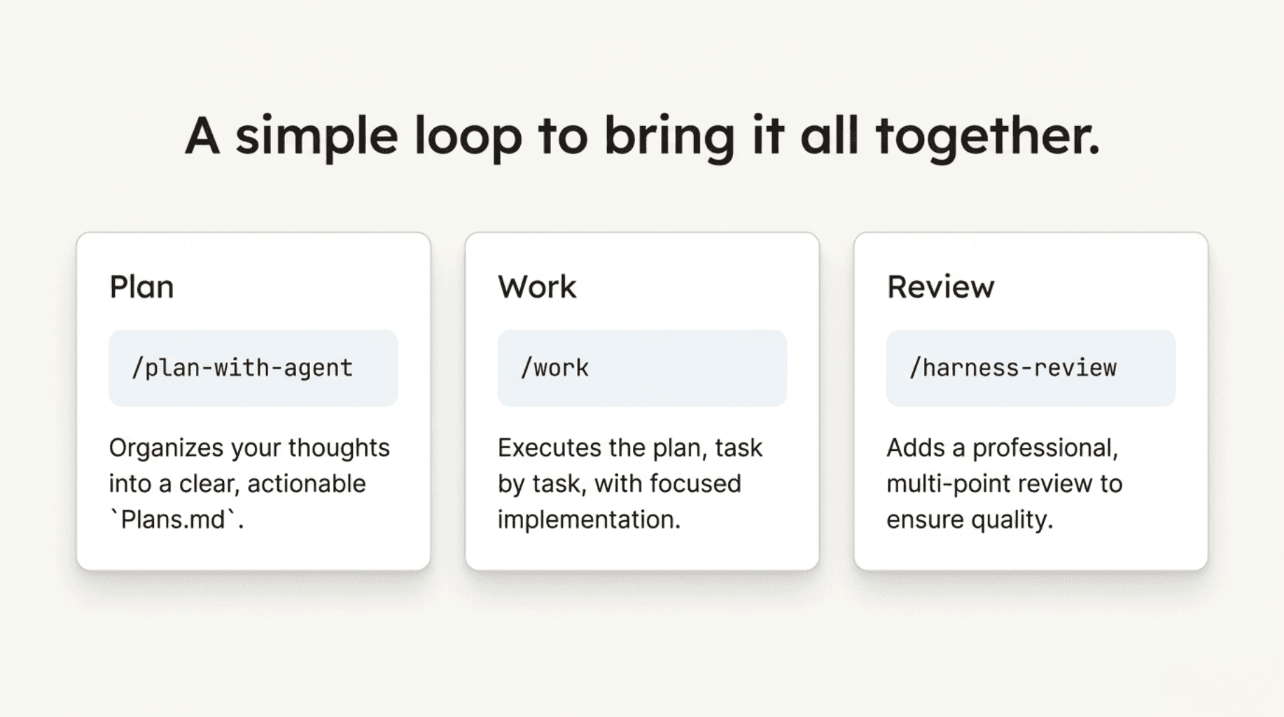 Claude harness - Product Images - Image 2