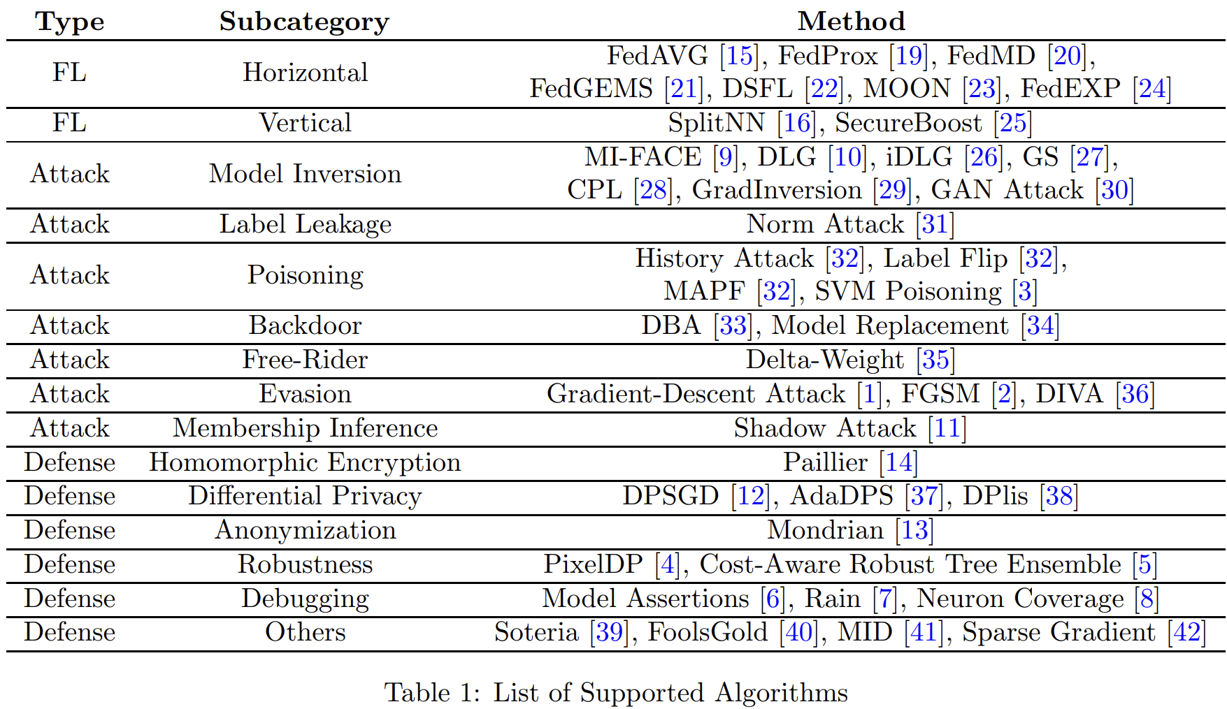 AIJack - Product Images - Image 4
