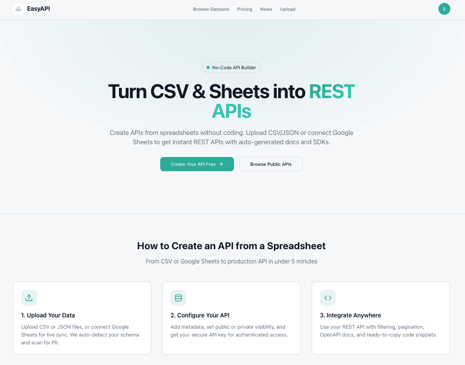 EasyApi - Product Images - Image 2