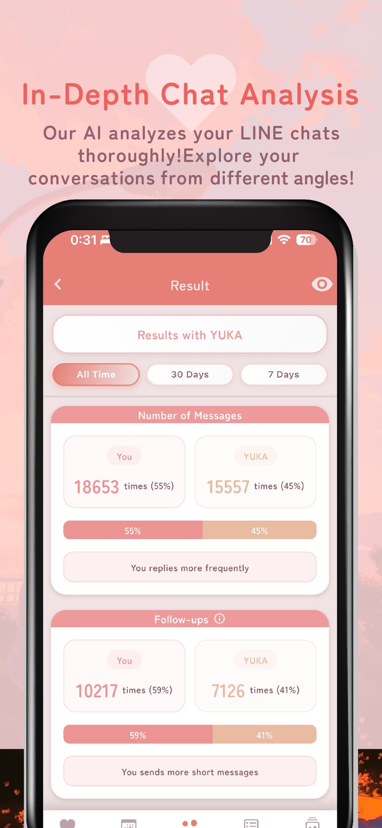 IsTalk - chat analysu - Product Images - Image 6