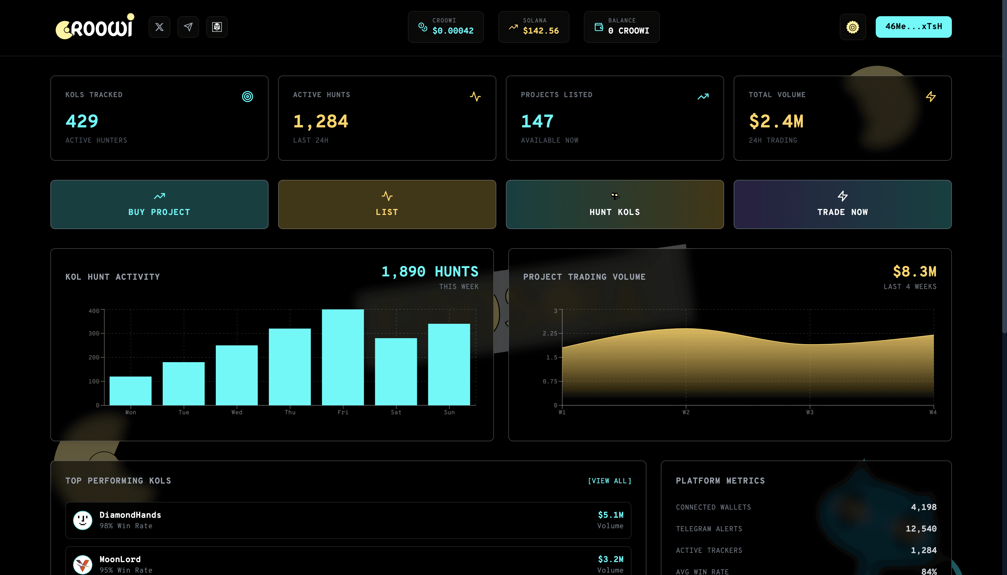 Croowi - Product Images - Image 6