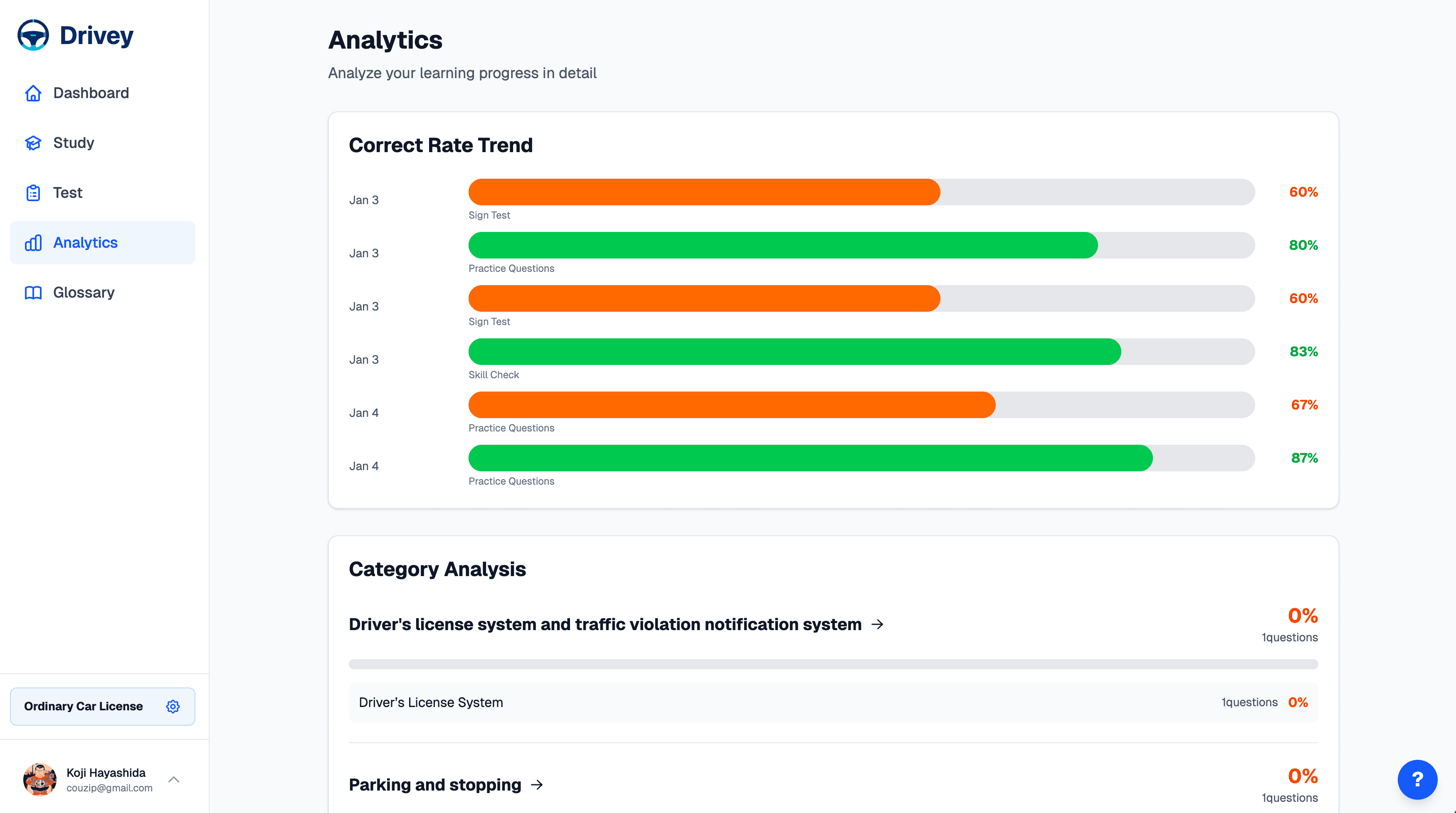 Drivey - Product Images - Image 6