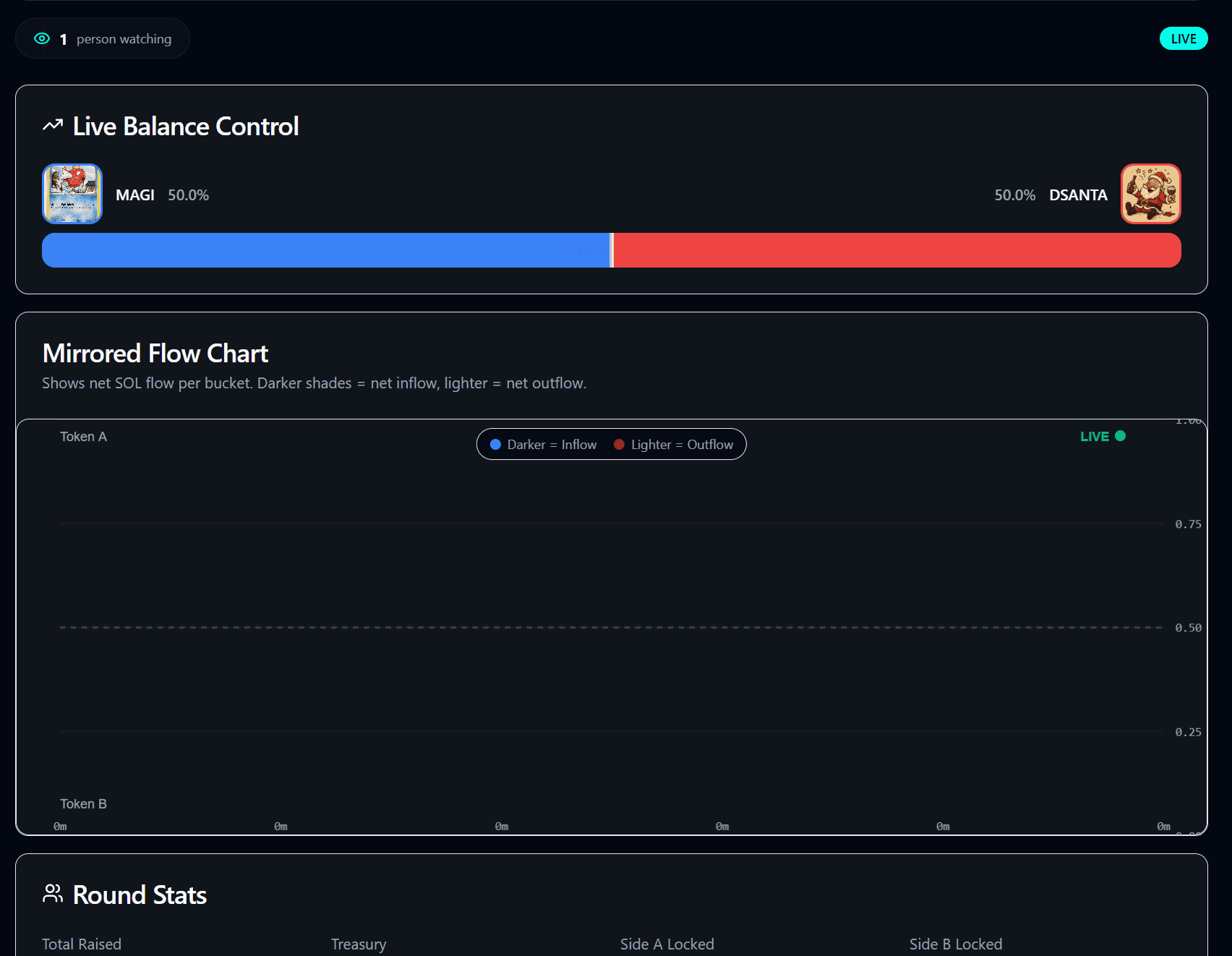 Coinswole - Product Images - Image 4