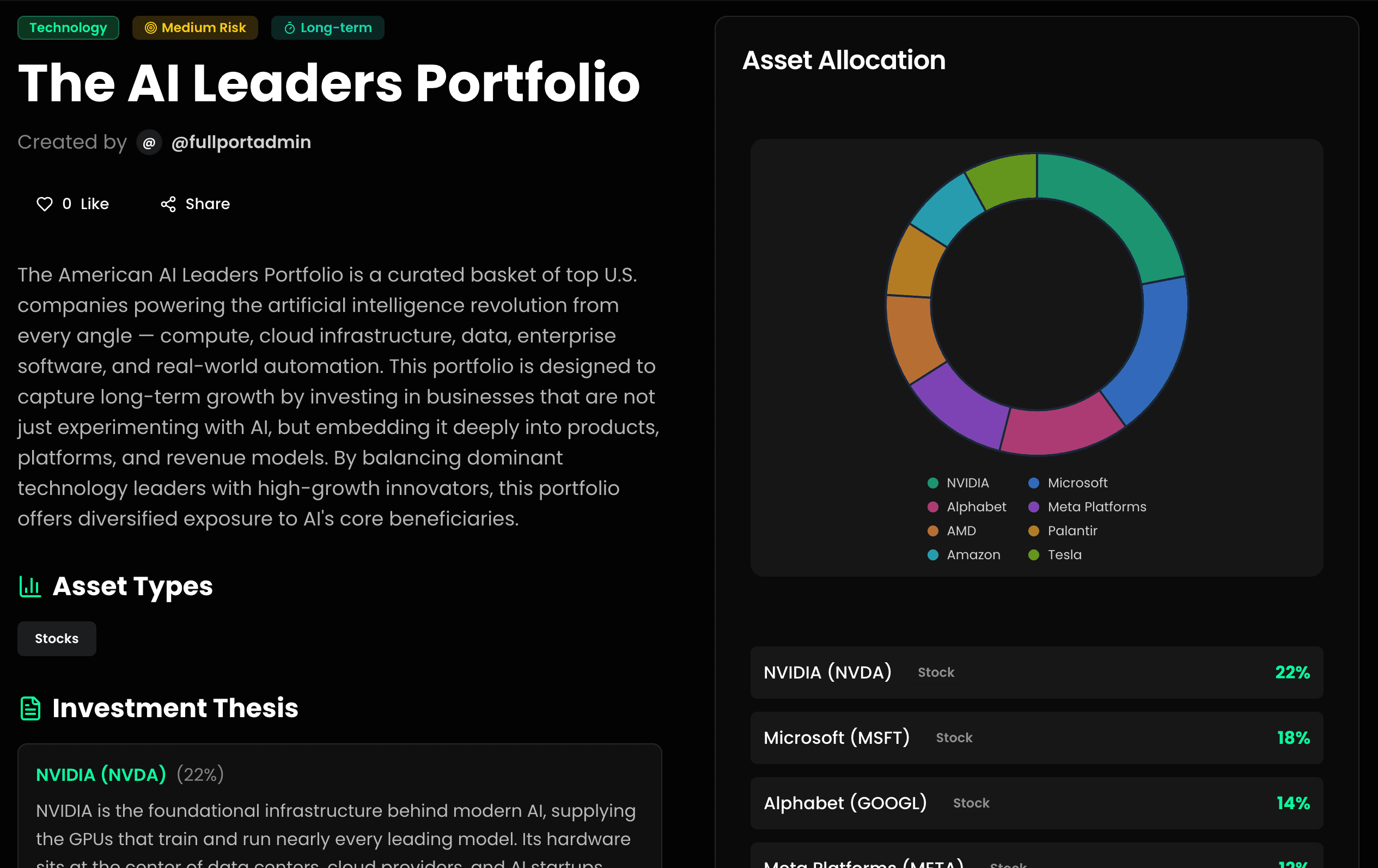 Fullport - Product Images - Image 4