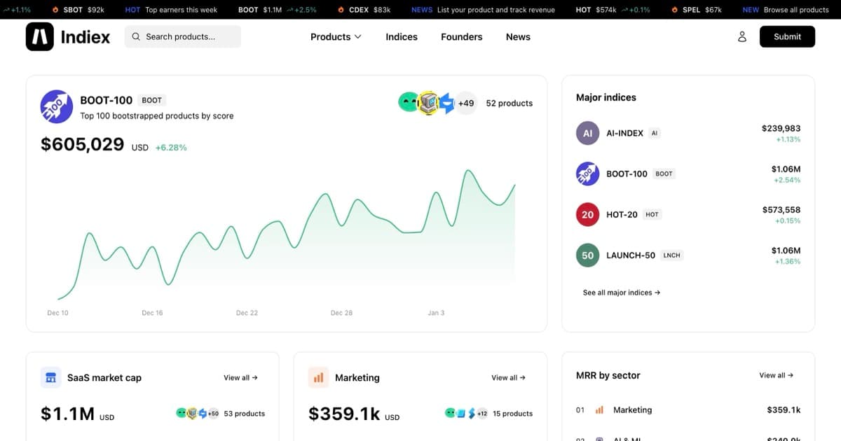Indiex - Product Images - Image 1