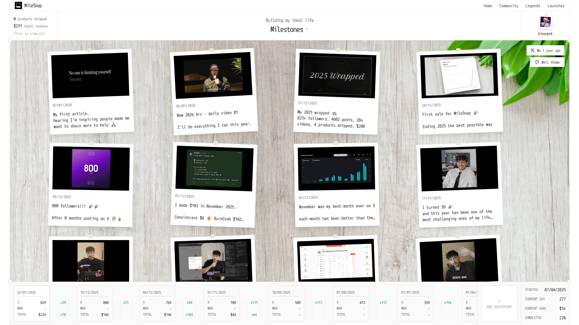 MileSnap - Product Images - Image 3