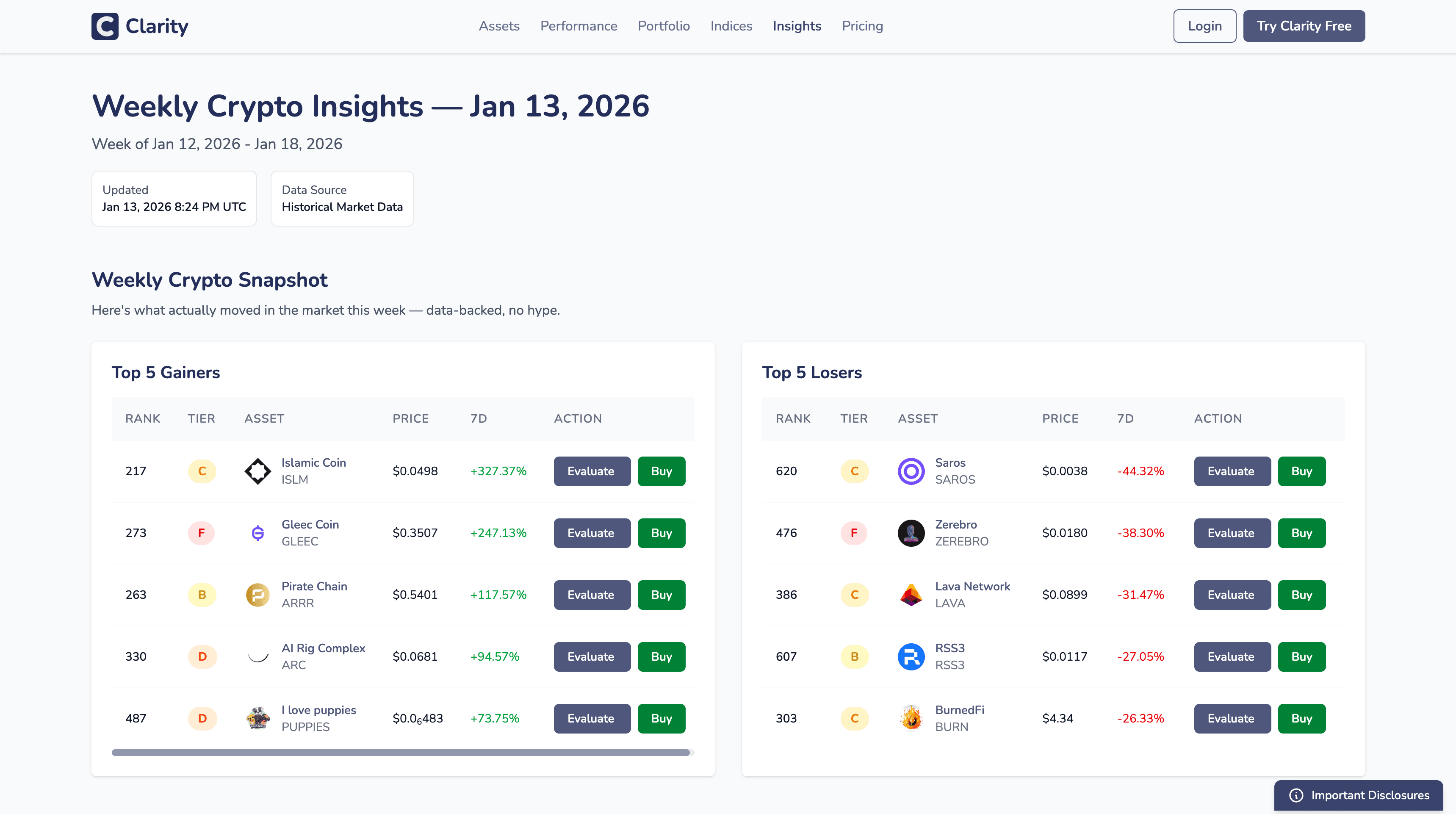 Clarity - Product Images - Image 8