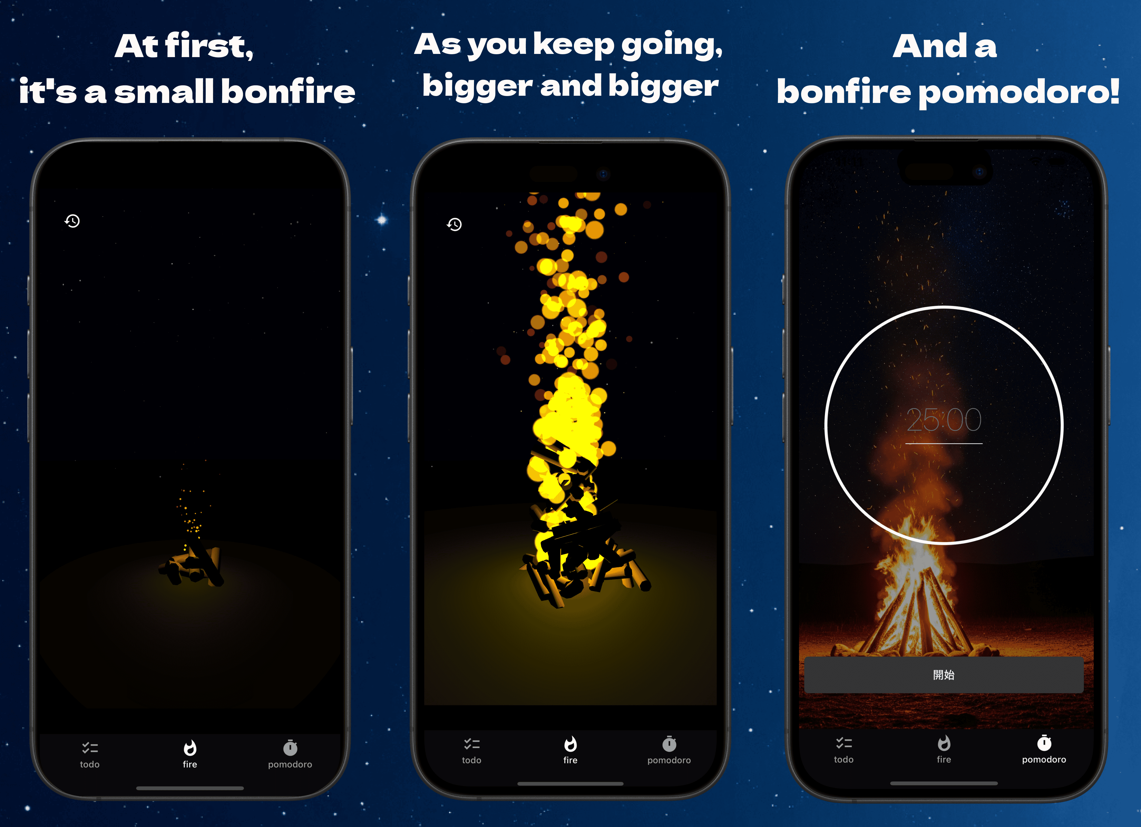 FireLife - Product Images - Image 3