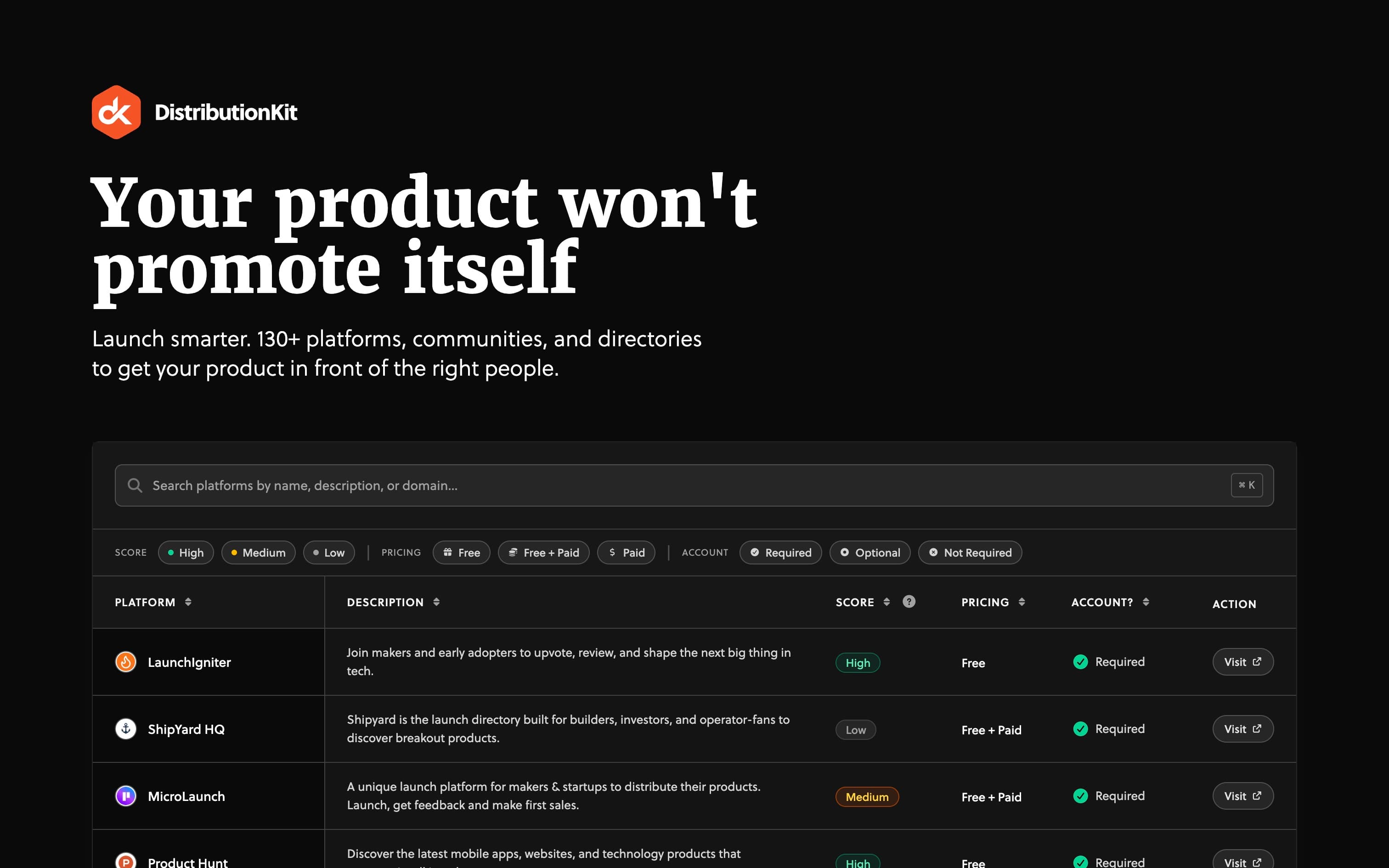 DistributionKit - Product Images - Image 1