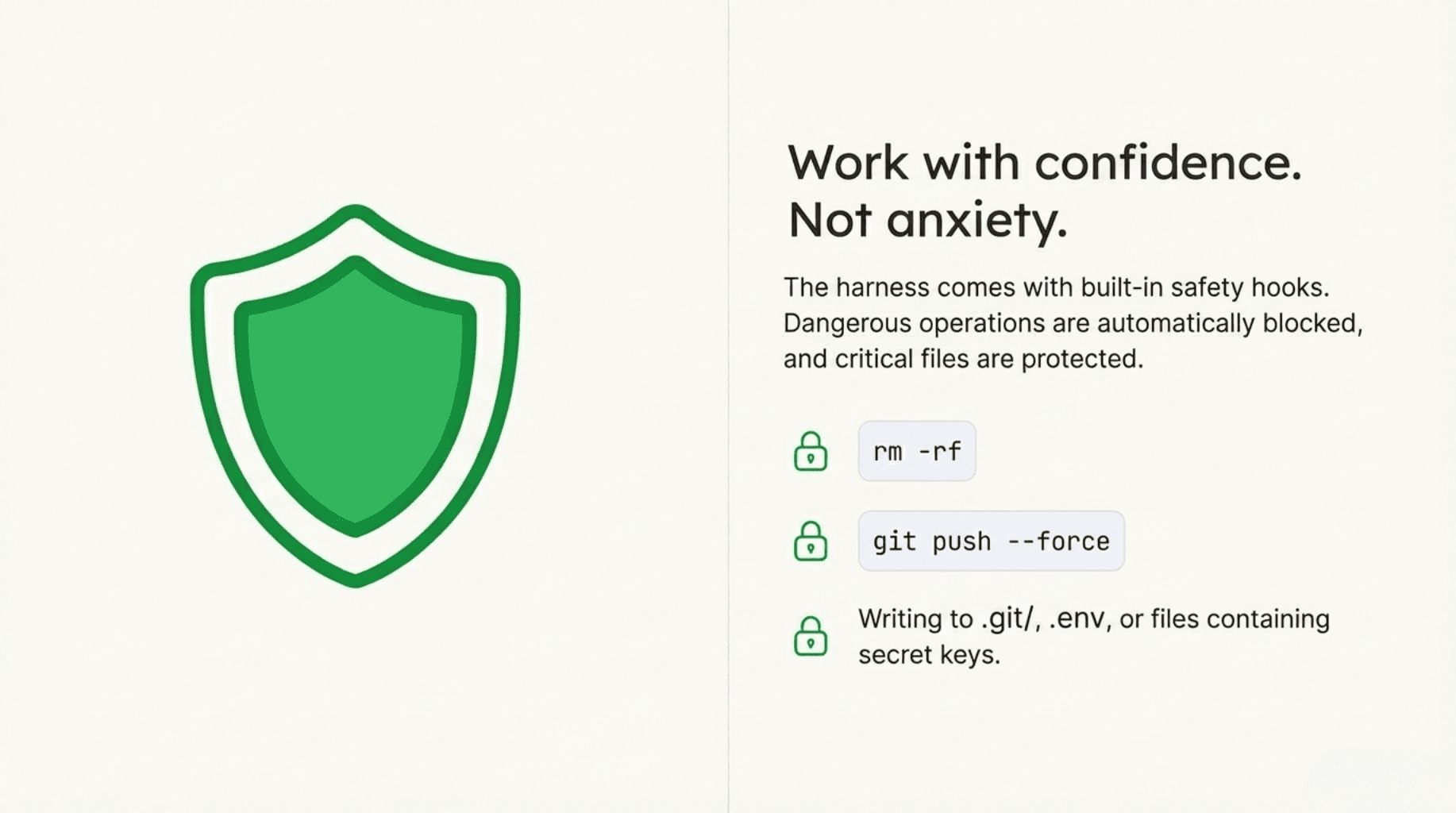 Claude harness - Product Images - Image 4