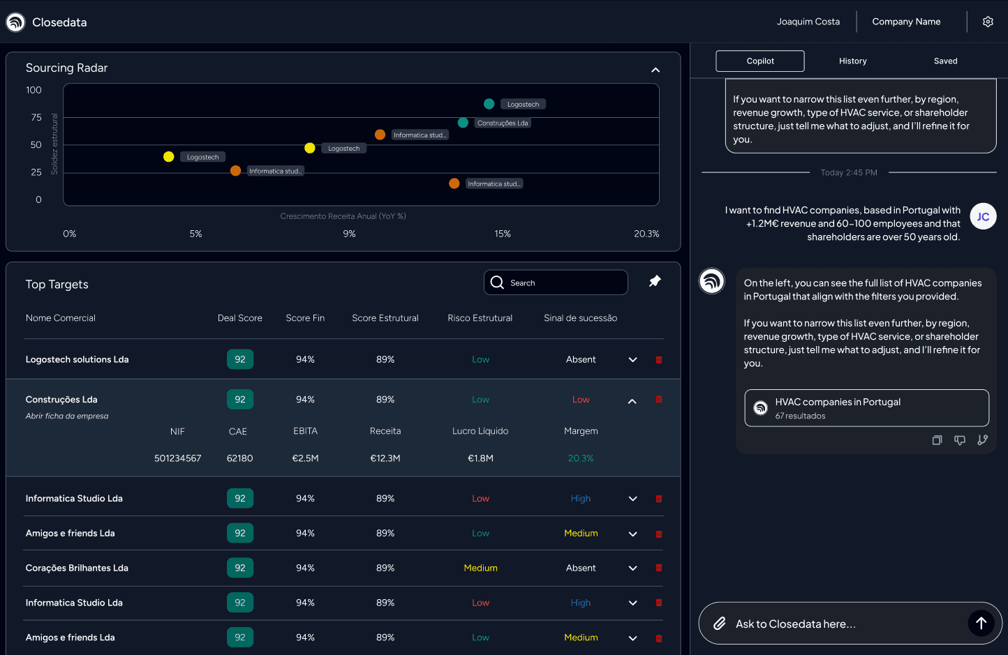 Closedata - Product Images - Image 1