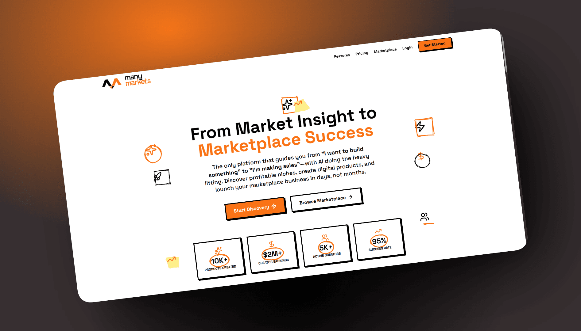 ManyMarkets  - Product Images - Image 5