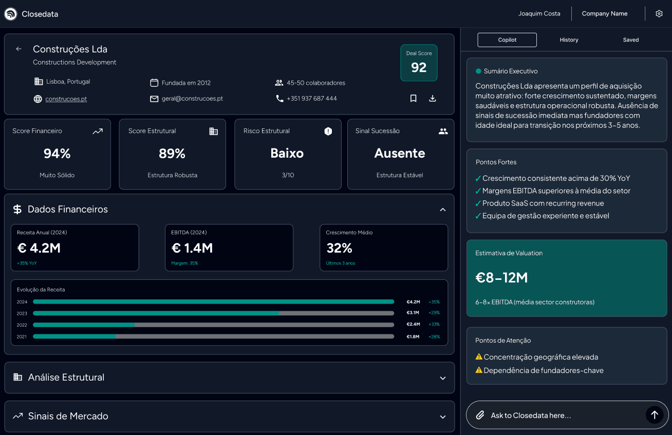 Closedata - Product Images - Image 3