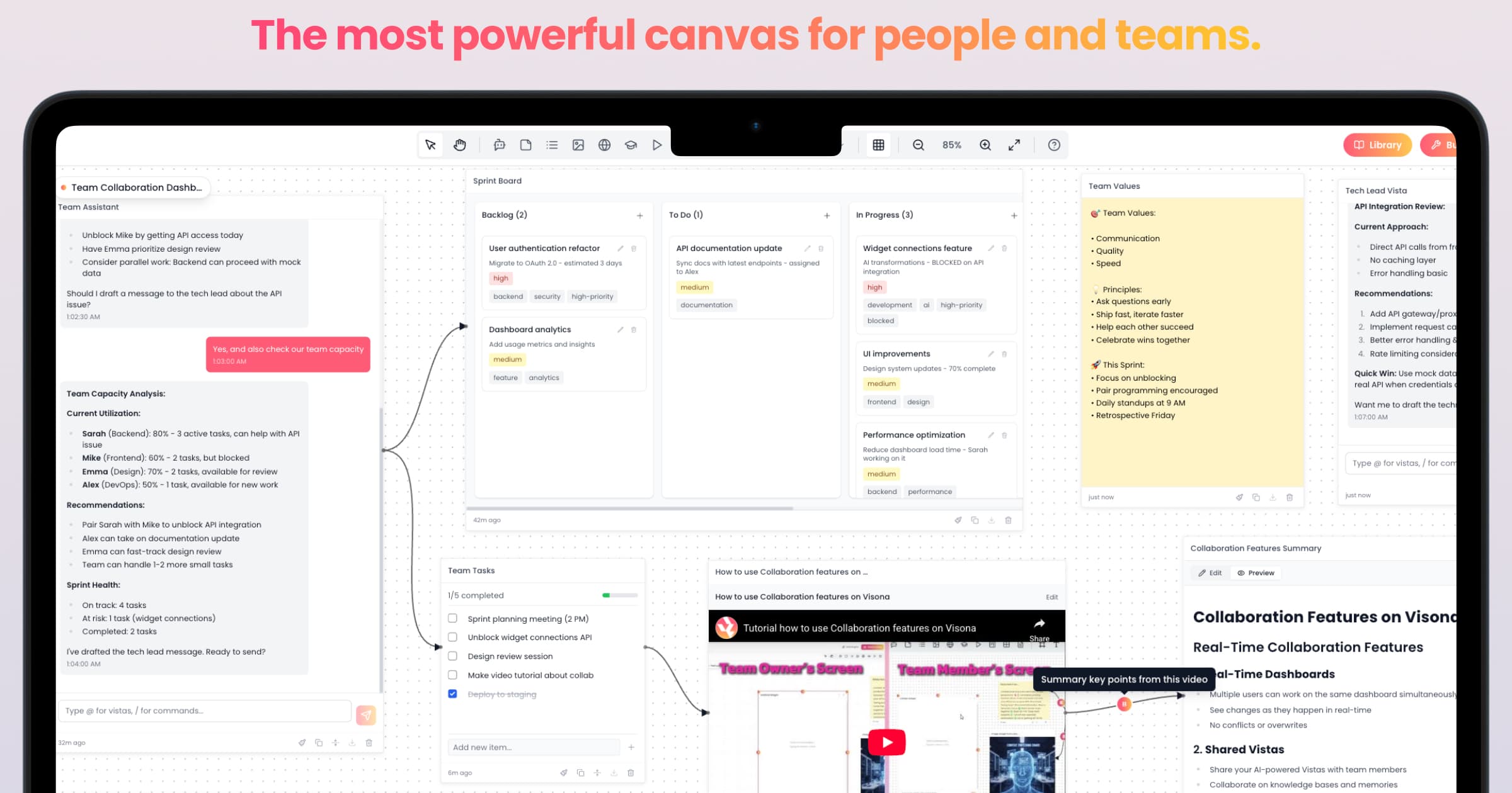 Visona - The most powerful canvas - Product Images - Image 3