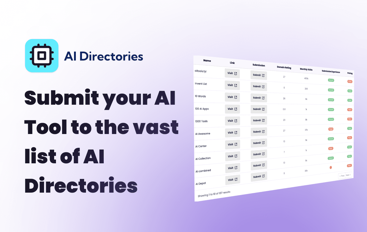 AI Directories - Product Images - Image 4