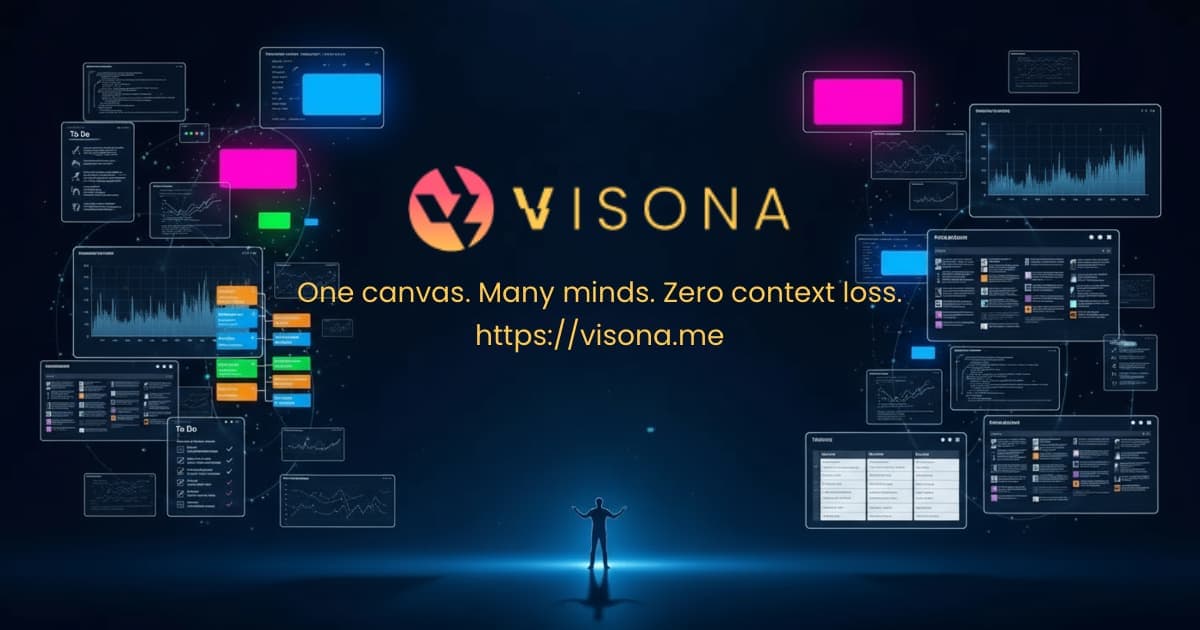 Visona - The most powerful canvas - Product Images - Image 2
