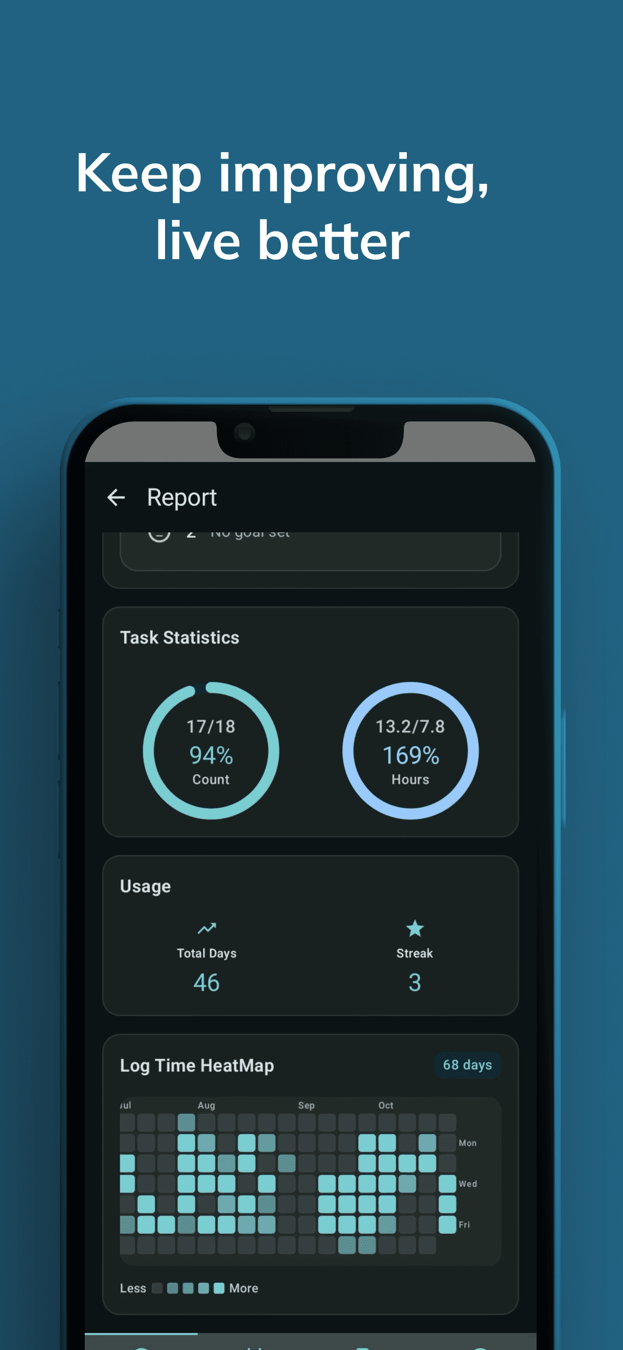 Timlin-DailyTimeline&Tracking - Product Images - Image 6