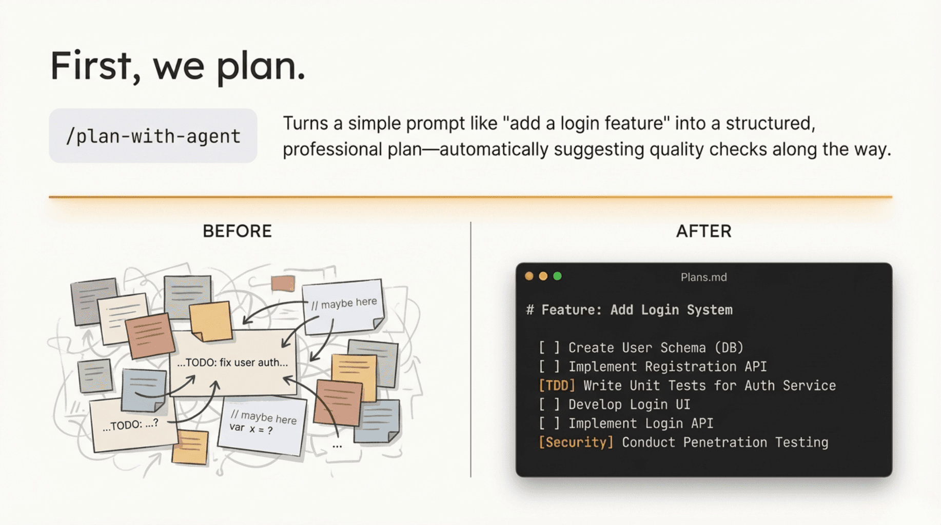 Claude harness - Product Images - Image 3