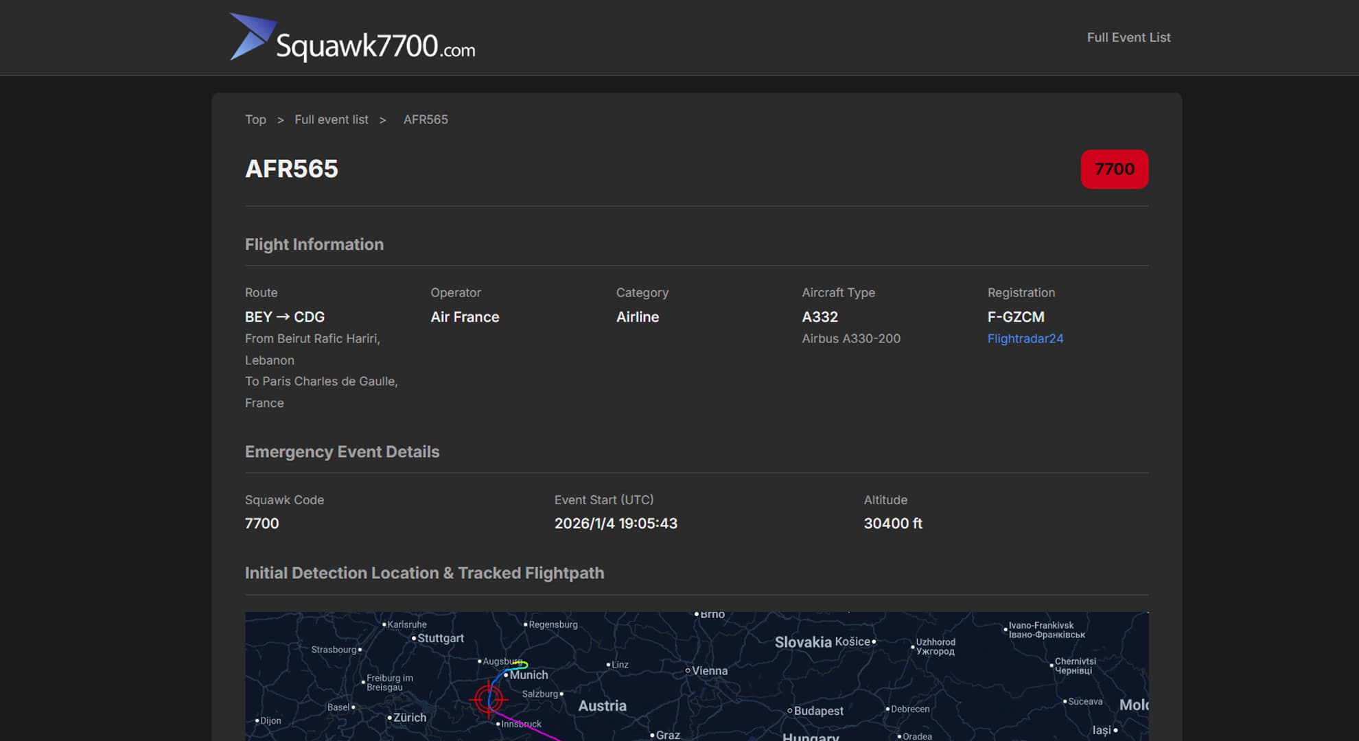 Squawk7700.com - Product Images - Image 4