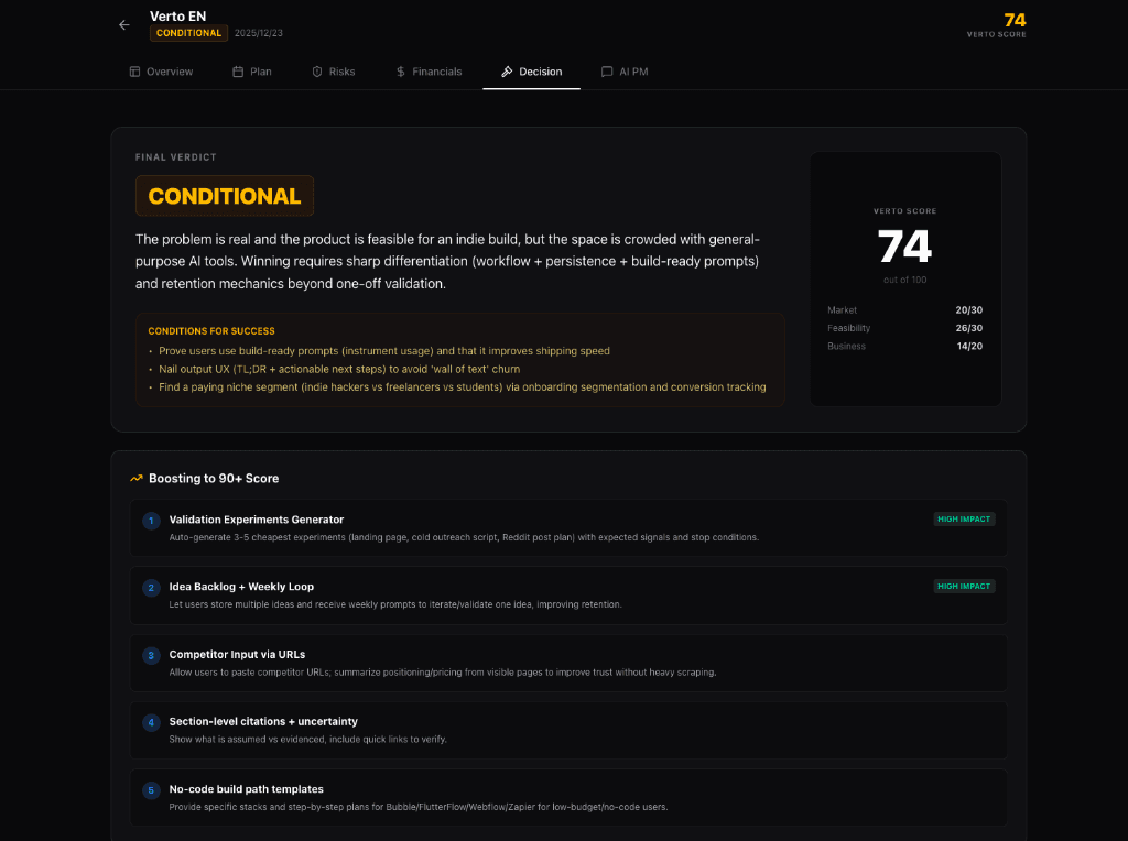 Verto - Product Images - Image 1