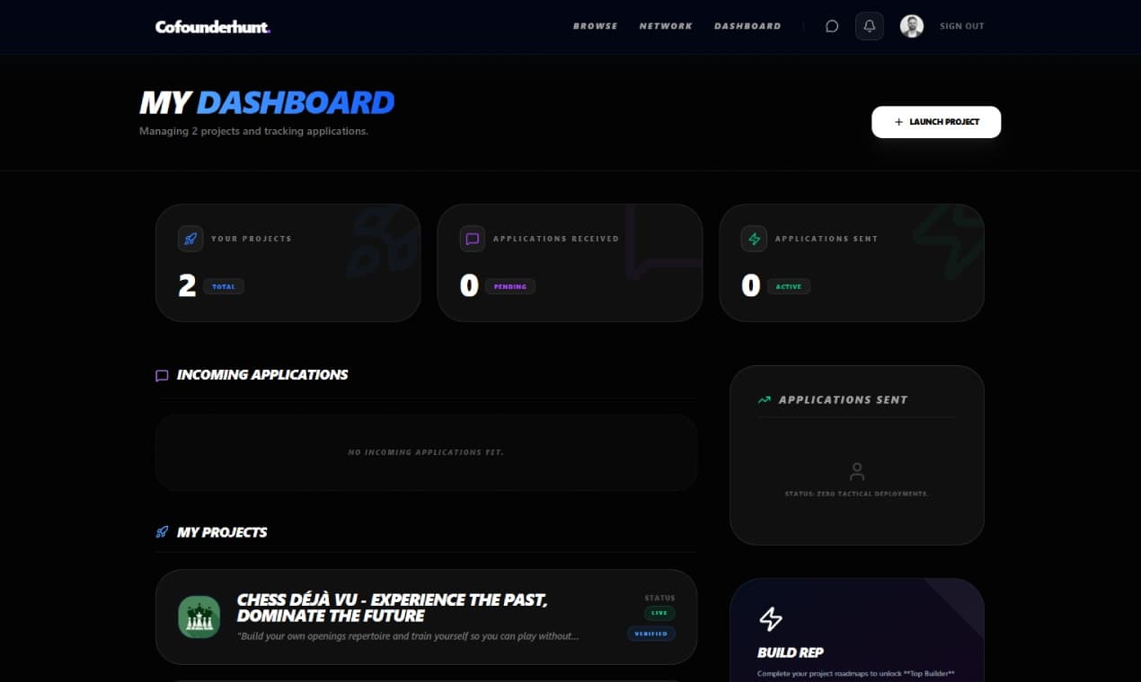 Cofounder Hunt - Product Images - Image 2