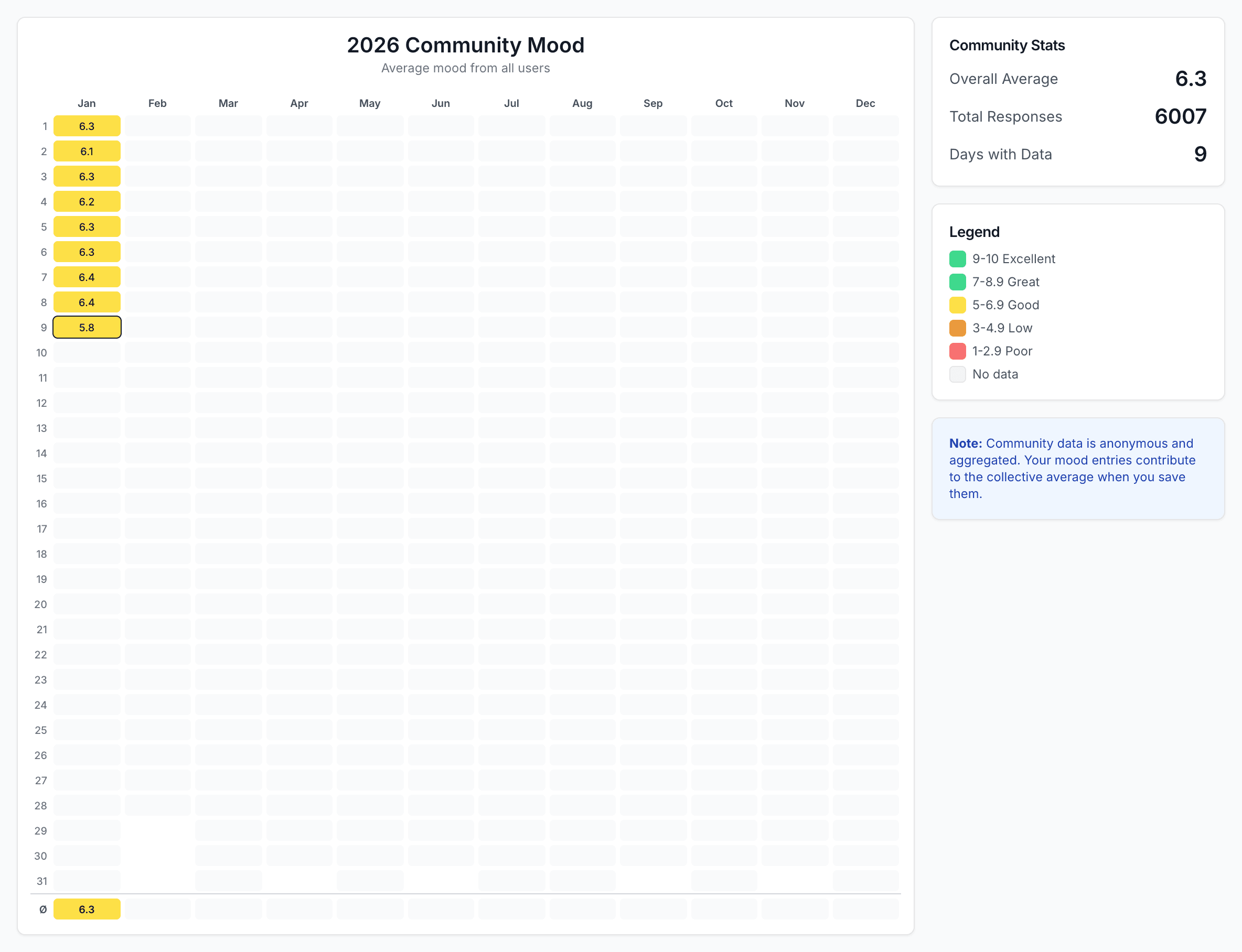 MyMoodWrapped - Product Images - Image 4