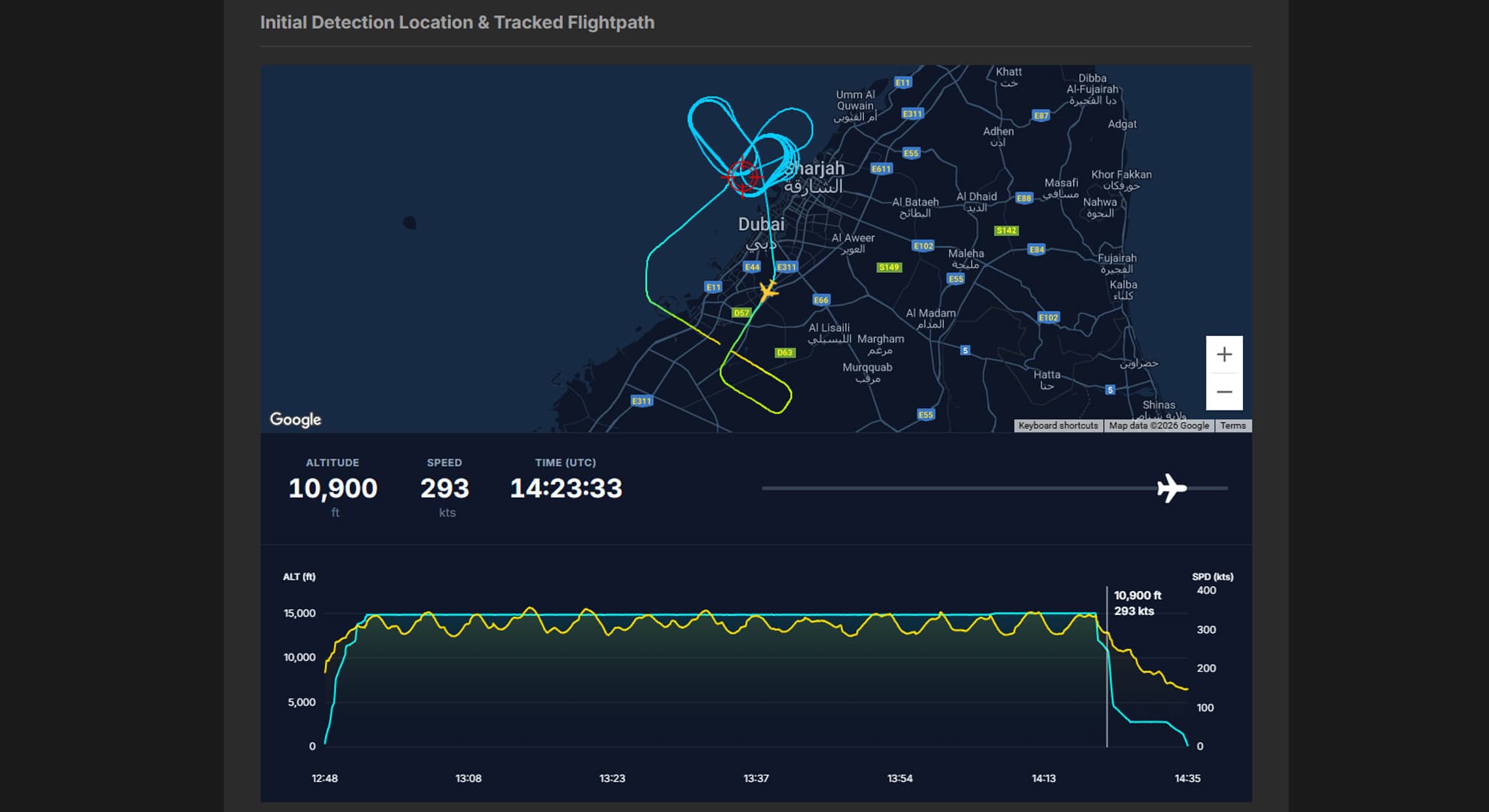 Squawk7700.com - Product Images - Image 6