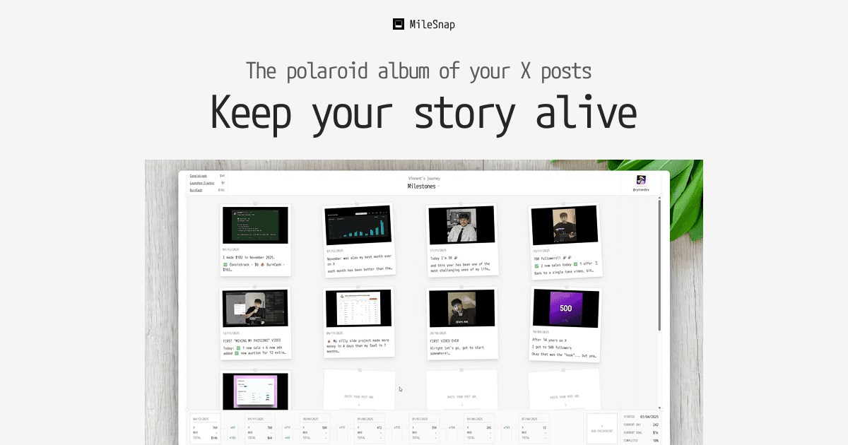 MileSnap - Product Images - Image 2