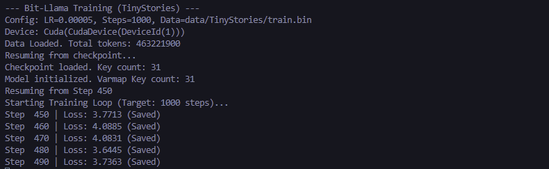 Bit-TTT-Engine - Product Images - Image 2